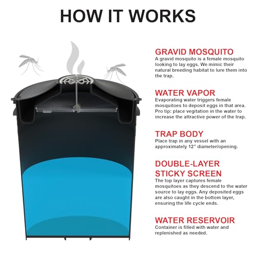 STUCK Pro AGO Mosquito Trap + Decorative Bucket, Naturally Attract & Capture Container-Breeding Mosquitoes, Pet & Kid Safe, Just Add Water & Attractant & Place on the Included Vessel - style: Trap + Deco Bucket