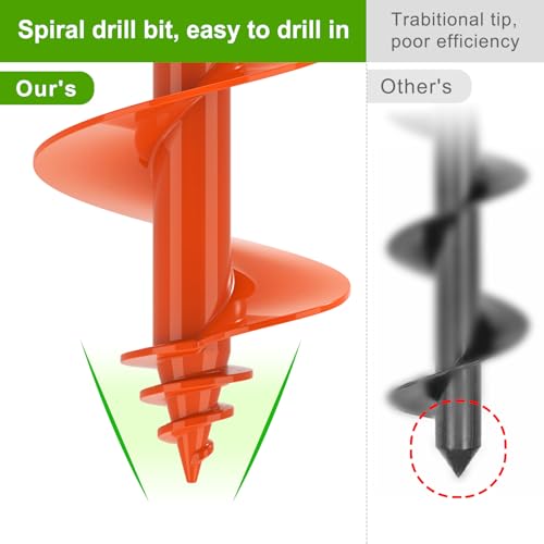 Insaga Threaded Auger Drill Bit for Planting, 4''x 32'' Drill Augers for Digging Holes with Self-Tapping Screw, 3MM Heavy Duty Garden Auger Drill Bit for Planting, Dirt Bulb Plant Auger for Drill - size: 4x32''
