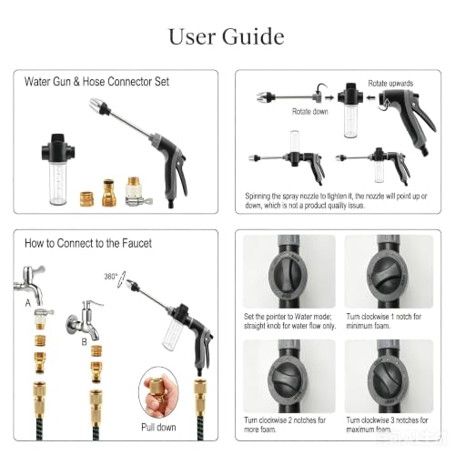 High Pressure Hose Nozzle with 4 Spray Modes, Adjustable Water Spray