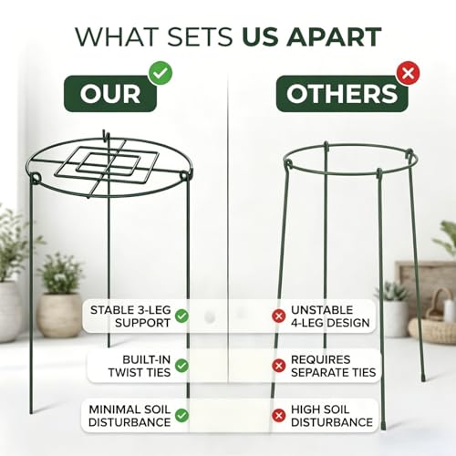 Peony Cages and Supports, 4 Pack, 14" D x 16" H with Twist Ties