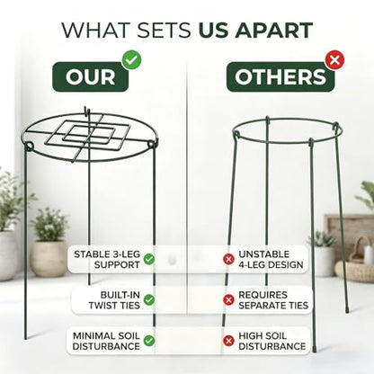 Peony Cages and Supports, 4 Pack, 14" D x 16" H with Twist Ties