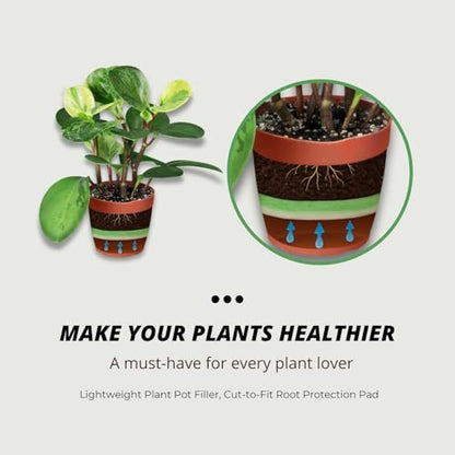 2Pcs (47.2" x 11.8") Extra-Thick Planter Insert – Lightweight Plant Pot Filler, Cut-to-Fit Root Protection Pad, Helps Reduce Overwatering & Retains Moisture for Indoor & Outdoor Planters - color: 2pcs