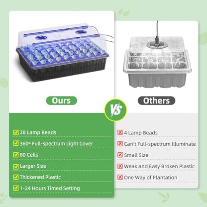 Indoor Seed Starting Kit with 60-Cell Self-Watering Tray, LED Grow Light, Timer, Humidity Dome, pH Meter for Plant Germination, Vegetables, Herbs, Flowers - size: 60-Premium model