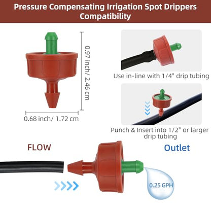 30PCS 0.25 GPH Pressure Compensating Drip Irrigation Spot Watering Drippers/Emitters, Self-Cleaning Constant Flow Drip Irrigation Emitters Heads Irrigation Drippers Parts for Drip Irrigation System - color: 30PCS, size: 0.25 GPH