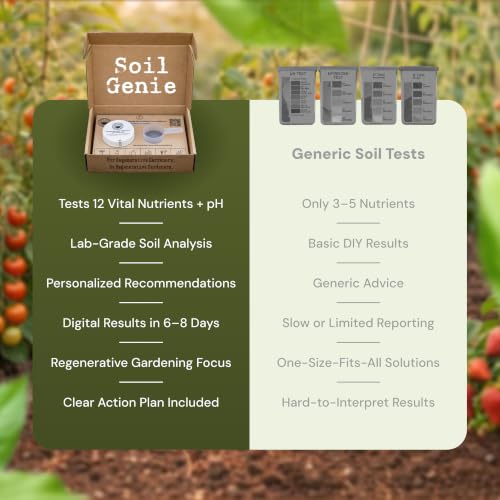 Soil Genie Test Kit Professional pH & Nutrient Testing