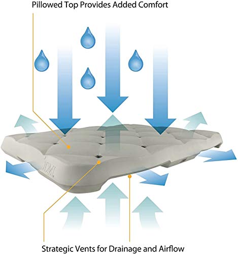 DMI Bath Seat Foam Cushion for Transfer Benches, Shower Chairs, Bath Chairs, Stadium Seats, Bathtub Cushion or Kneeling Mat, FSA HSA Eligible, Kneeling Pad, (Pack of 18) - style: Foam Cushion (pack of 18)