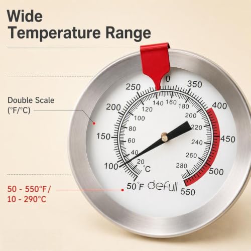 12" Deep Fry Thermometer with Clip Instant Read Dial Thermometer 12 inch Stainless Steel Stem Meat Thermometer Cooking Thermometer for Turkey, BBQ, Grill - size: DeepFry Thermometer-12 Inch Probe