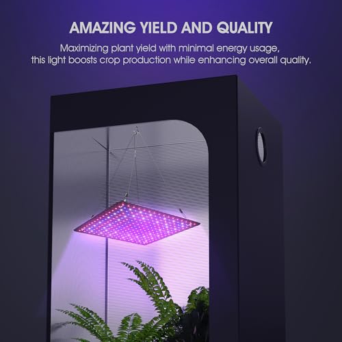 2 Pack LED Grow Light Panel Full Spectrum Lamp for Indoor Plants - color: Full Spectrum