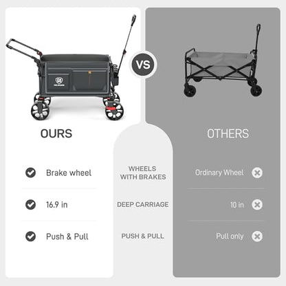 EVER ADVANCED Folding Push Wagon with Brakes, Portable Shopping Cart - color: Gray