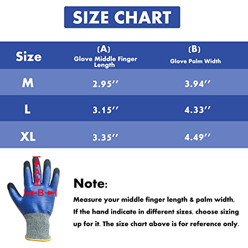 Durable Gardening Gloves, Heavy Duty Nitrile Garden Gloves, Double Coated (XL, Blue) - color: Blue, size: X-Large (Pack of 1)