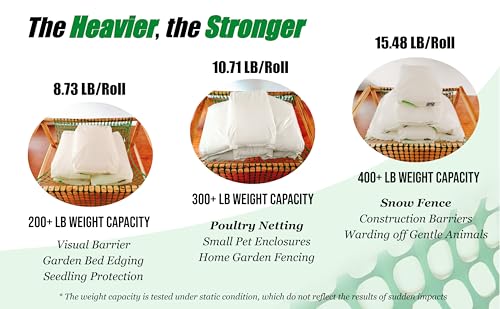 PotatoLife 4'x100' Plastic Mesh Fence for Garden with 100 Zip Ties, Green - color: Green, size: 4' x 100' (8.73 lb)