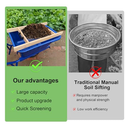 Large Soil Sifter,Rock Sifter, Soil Sifter for Gardening,Compost Sifter for Sand, Leaves & Compost, Fits Wheelbarrow