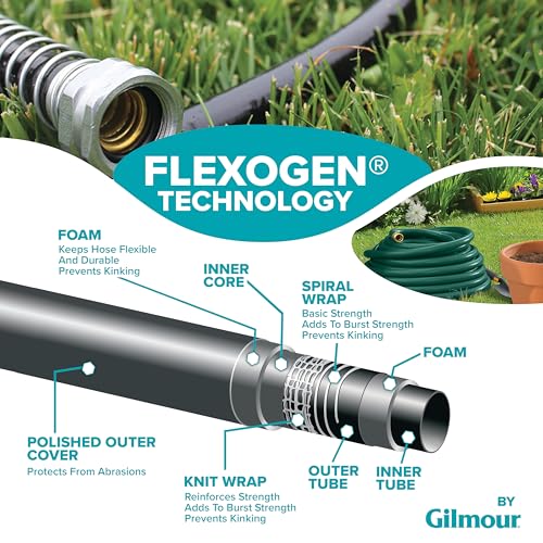 Gilmour Heavy Duty Flexogen 3/4 x 50 Foot Hose ,colors may vary ., Grey