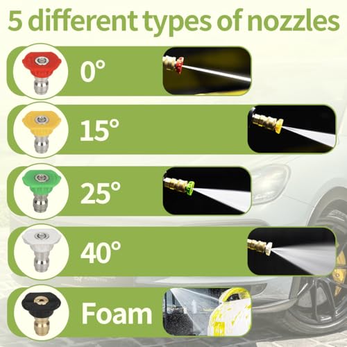 High Pressure Hose Nozzle for Garden Hose,Leak-Free Jet Wand with 5 Nozzles - color: Black