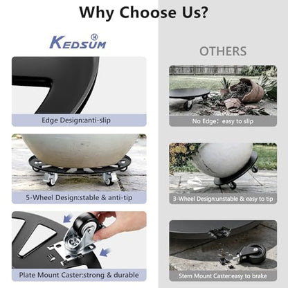 KEDSUM 16 in Plant Caddy with Wheels, Anti-Rust & Anti-Slip, 440LBS - size: 16"