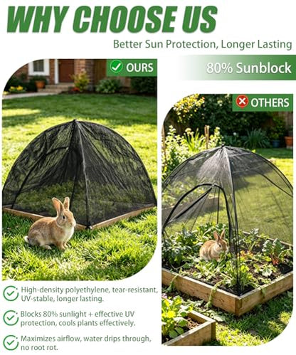 2-Pack Black Pop Up Plant Shade Tent, 22x22x23 Inch 80% Sun Shade Cover - color: Black, size: 22 x 22 x 23 Inch
