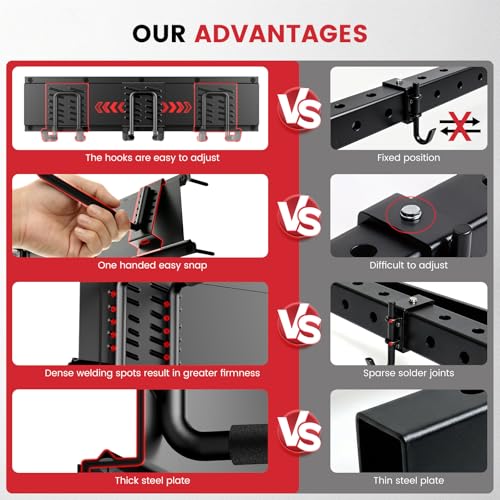 49.5" Heavy Duty Wall Mounted Garage Tool Organizer – 3 Panels & 9 Adjustable Hooks, 690 lbs Load Capacity, Modular Storage for Efficient Tool Organization, Easy Install in Garage, Garden, 14 Pack - size: 49.5in | 3Panels + 9Hooks