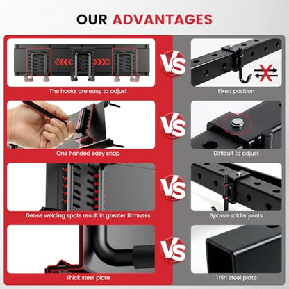 49.5" Heavy Duty Wall Mounted Garage Tool Organizer – 3 Panels & 9 Adjustable Hooks, 690 lbs Load Capacity, Modular Storage for Efficient Tool Organization, Easy Install in Garage, Garden, 14 Pack - size: 49.5in | 3Panels + 9Hooks