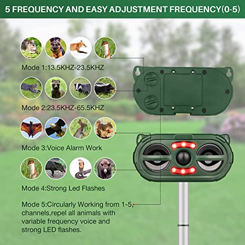 Animal Repellent Outdoor,Solar Pest Animal Repellent Outdoor,Squirrel Repellent,Racoon Repeller,Effective Deer Repellent Devices with Motion Sensor & Flashing Light for Yard Garden-Green（1 Pcs）