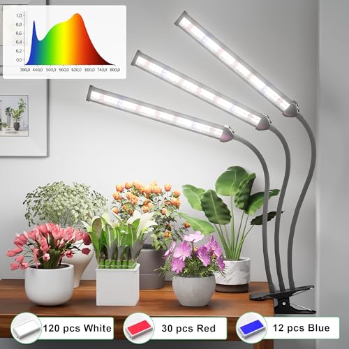 GooingTop Grow Light,24W (160Watts Equiv) 5000K White Full Spectrum LED Growing Lamp Clip on Desk for Indoor Plants,Bulbs Replaceable & Non-dimmable (Black, 120Watts) - size: 120Watts
