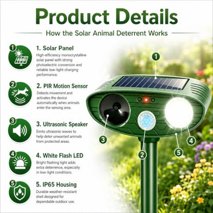 4 Pack Sonic Fortress Pro Deer Repellent Devices for Plants,Cat Repellent Outdoor Motion Sensor Solar Animal Repellent Ultrasonic for Squirrel Rabbit Raccoon Skunk Fox Coyote Deterrent Yard Garden