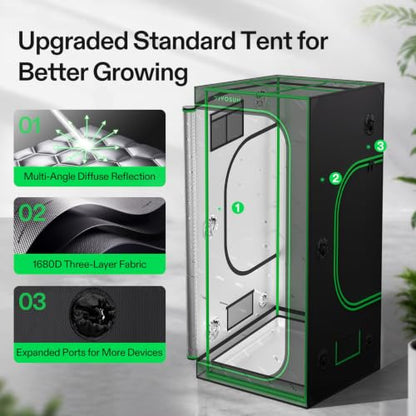 VIVOSUN 3x3 Grow Tent Kit 320W Bar Lumalight E42A+ Smart Control System - size: 3x3