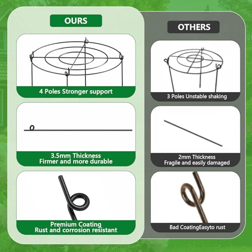 Peony Cages and Supports 8 Pack, 12x16 Inch Heavy Duty Metal Plant Cage for Outdoor Plants – Grow Through Flower Support Rings for Peonies, Roses, Tomatoes & Hydrangeas - size: 8.1PACK-12*16inch