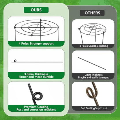Peony Cages and Supports 8 Pack, 12x16 Inch Heavy Duty Metal Plant Cage for Outdoor Plants – Grow Through Flower Support Rings for Peonies, Roses, Tomatoes & Hydrangeas - size: 8.1PACK-12*16inch