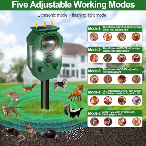 Solar Animal Repellent,Ultrasonic Cat Repellent Outdoor with Motion Sensor,Waterproof Rabbit Repeller with Flashing Light Defender Dog, Mouse,Squirrel,Raccoon,Skunk,Deer for Yard Farm Garden-4 Pack - size: 1 Count (Pack of 4)