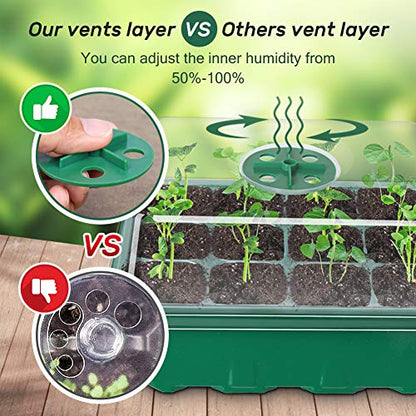 Bonviee 10 Packs Seed Starter Trays, Seed Starter Kit with Adjustable Humidity Dome