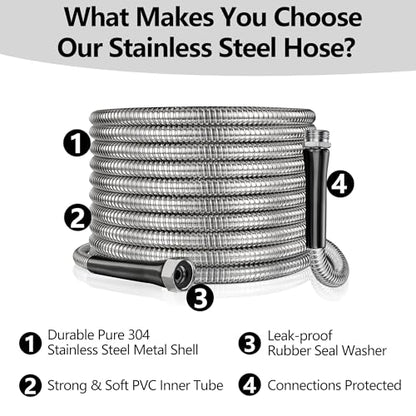 150ft Garden Hsoe - 2026 New 304 Stainless Steel Garden Hose with 3/4'' Fittings – Lightweight, Durable, and Kink-Free, Metal Water Hoses for Gardening - size: 150ft