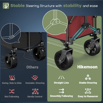 HIKEMOON 150L Collapsible Wagon Compact, Big Wheels, 420LBS Red & Grey - color: Red & Grey
