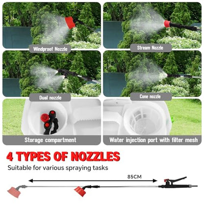 Battery Powered Backpack Sprayer 5.2 Gallon, Compatible with Milwaukee 18V, 100 PSI Electric Garden Sprayer with 18V 1.8Ah Battery & 4 Nozzles, for Weeding, Spraying & Cleaning