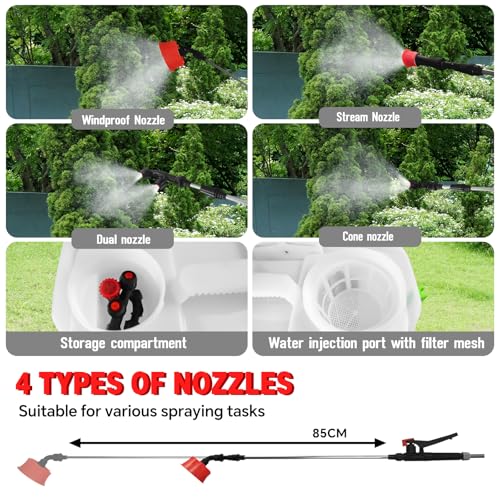 Battery Powered Backpack Sprayer 5.2 Gallon, Compatible with Milwaukee 18V, 100 PSI Electric Garden Sprayer with 18V 1.8Ah Battery & 4 Nozzles, for Weeding, Spraying & Cleaning