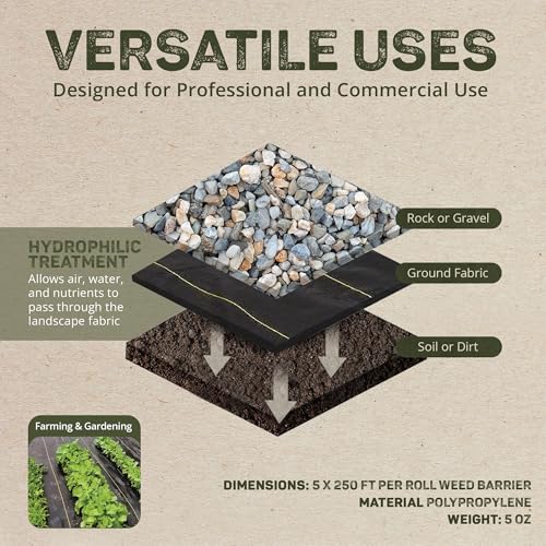 Dewitt Pro-5 Weed Barrier Fabric 5 oz, 5 x 250 Feet – Heavy-Duty Woven Landscape Ground Cover Mat for Raised Garden Bed, Greenhouse Gardening, Outdoor Landscaping, and Commercial Planting - size: 1 Pack, style: 5' x 250'