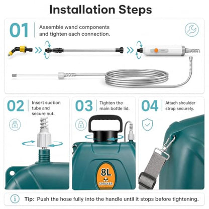 2 Gallon Battery Powered Sprayer, Electric Pump for Weed Killing & Fertilizing, 5 Nozzles, 2500mAh Rechargeable Garden Sprayer with Retractable Wand, Waterproof Handle for Lawn Care
