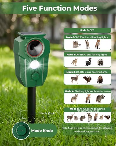Solar Ultrasonic Deer Repellent 4-Pack, Motion Sensor, Waterproof Outdoor