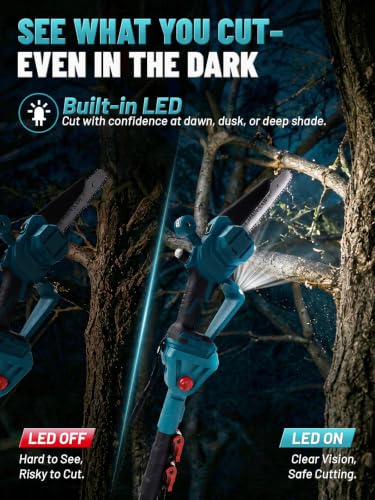 2-in-1 Electric Pole Saw & 8-Inch Mini Chainsaw, 2x4.0Ah Batteries - color: Blue, size: 8inch with LED Light