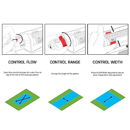 Eden 94095 Heavy Duty Turbo Oscillating Sprinkler, Covers Up to 4,000 sq. ft., 18 Precision Nozzles, Weighted Aluminum Base, Adjustable Range, Flow Control, Width Adjustment Tabs, Quick Connect Bundle - style: With Width Adjustment
