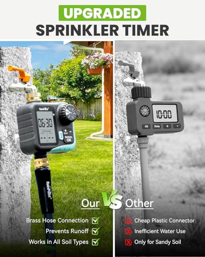 RAINPOINT Sprinkler Timer for Garden Hose - Hose Timer with Cycle & Soak/Rain Delay/Automatic Watering/Manual Watering, Programmable Irrigation System with Large Display for Lawn, Yard, Brass Inlet - color: Mint Green