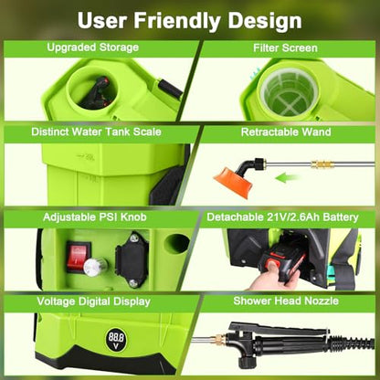 Battery Powered Backpack Sprayer 5.3 Gallon,Electric Garden Sprayer with 100 PSI Adjustable Pressure, Rechargeable 21V 2.6Ah Battery,8 Nozzles (Includes Telescopic Wand) for Lawn,Yard,Garden - color: Green