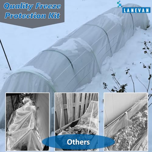 Garden Freeze Protection Kit, One Piece Design Fiberglass Greenhouse Hoops with Anti- Aging Clear PE Film for 2-4ft Wide Raised Beds, Weather Resistant Grow Tunnel for Planting Rows Protection - style: iTunnel - Clear Plastic Film