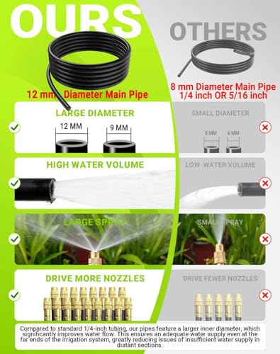 360° Adjustable Drip Irrigation Sprinkler Kit – Garden Watering System - size: 100 FT