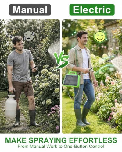 Battery Powered Garden Sprayer 1.8 Gallon, Lightweight Electric Weed Sprayer with Telescopic Wand & Adjustable Nozzles, Portable Yard Sprayer for Plant Watering, Lawn Care, Fertilizing (2.2gal) - size: 2.2gal