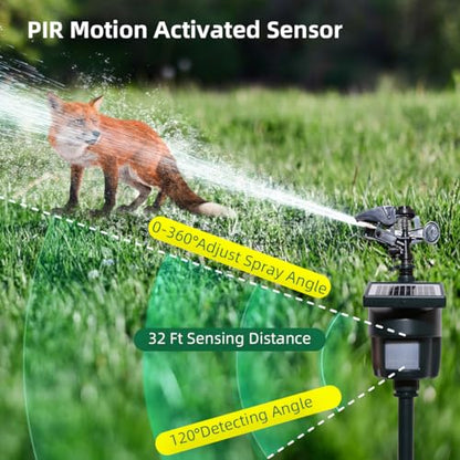 Solar Motion Activated Sprinkler with Day & Night Detection Modes Repellent Detector for Garden Outdoor Waterproof - size: New 1 unit[solar panel]