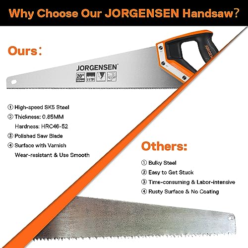 JORGENSEN 20 Inch Pro Hand Saw, 11 TPI Fine-Cut Ergonomic Non-Slip Aluminum Ultrasonic Welding Handle for Sawing, Trimming, Gardening, Woodworking, Drywall, Plastic Pipes - style: 20 Inch