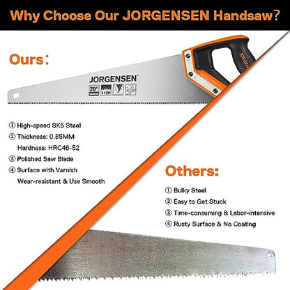 JORGENSEN 20 Inch Pro Hand Saw, 11 TPI Fine-Cut Ergonomic Non-Slip Aluminum Ultrasonic Welding Handle for Sawing, Trimming, Gardening, Woodworking, Drywall, Plastic Pipes - style: 20 Inch