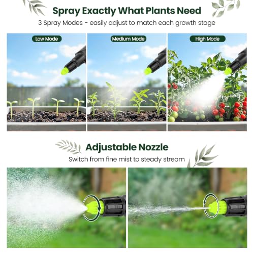 TaroKitc Electric Spray Bottle 2L/0.5 Gallon, 3 Speed Adjustable Battery Powered Garden Sprayer, Rechargeable Automatic Plant Mister with Adjustable Nozzle for Indoor/Outdoor Plants
