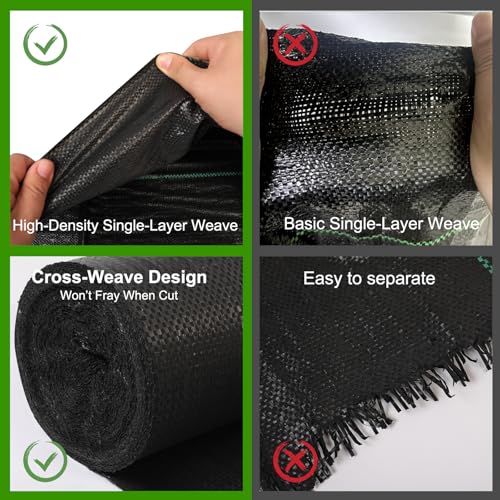 Jevrench 3.2 oz Heavy Duty Weed Barrier Landscape Fabric, 3.3 x 15 ft - size: 3.2oz - 3.3ft x 15ft