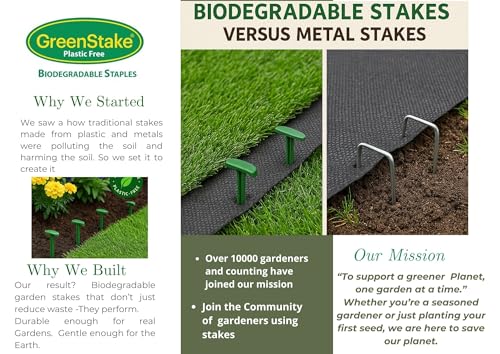 Pack of 50 - GreenStake 4-Inch Biodegradable Garden Stakes, Superior Holding Power - Eco-Friendly Garden Support Pegs & Fabric Pins for Membrane, Netting, Turf, Landscaping and Gardening